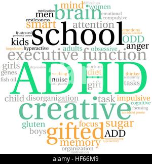 ADHD word cloud on a white background. Stock Vector