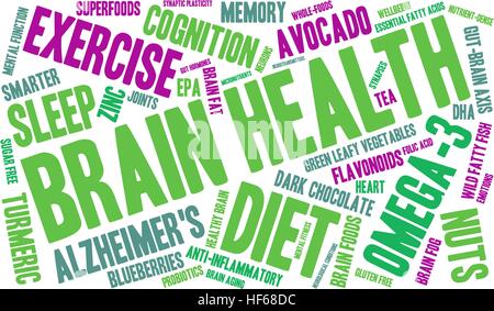 Health word cloud on a white background. Stock Vector