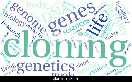 Cloning word cloud on a white background. Stock Vector