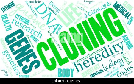 Cloning word cloud on a white background. Stock Vector