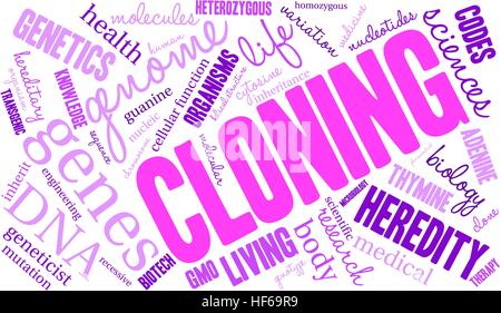 Cloning word cloud on a white background. Stock Vector