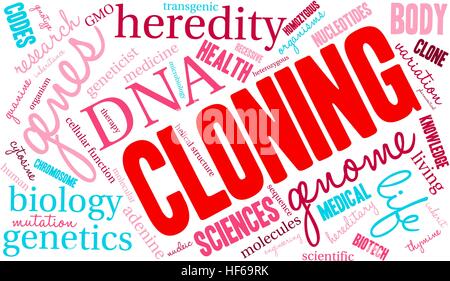 Cloning word cloud on a white background. Stock Vector