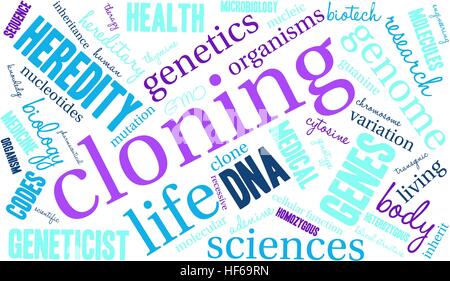 Cloning word cloud on a white background. Stock Vector