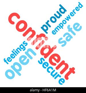 Confident word cloud on a white background. Stock Vector