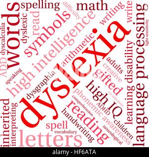 Dyslexia word cloud on a white background. Stock Vector