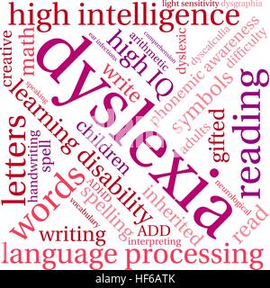Dyslexia word cloud on a white background. Stock Vector