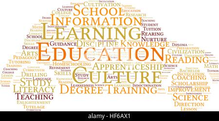 Education word cloud on a white background Stock Vector Image & Art - Alamy