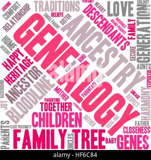 Genealogy word cloud on a white background. Stock Vector