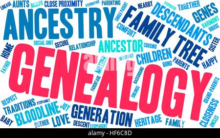 Genealogy word cloud on a white background. Stock Vector