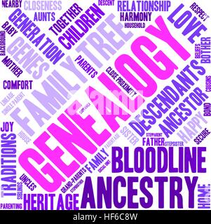 Genealogy word cloud on a white background. Stock Vector