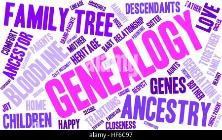 Genealogy word cloud on a white background. Stock Vector