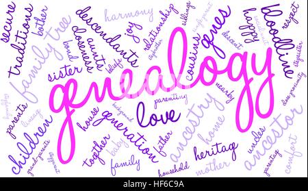 Genealogy word cloud on a white background. Stock Vector