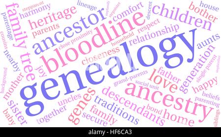 Genealogy word cloud on a white background. Stock Vector