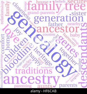 Genealogy word cloud on a white background. Stock Vector