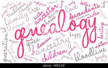 Genealogy word cloud on a white background. Stock Vector