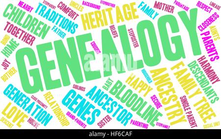 Genealogy word cloud on a white background. Stock Vector