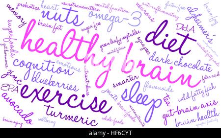 Health word cloud on a white background. Stock Vector