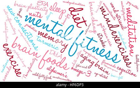 Mental Fitness word cloud on a white background. Stock Vector