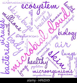 The Cloud word cloud on a white background. Stock Vector
