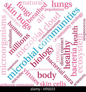 Microbial Communities word cloud on a white background. Stock Vector