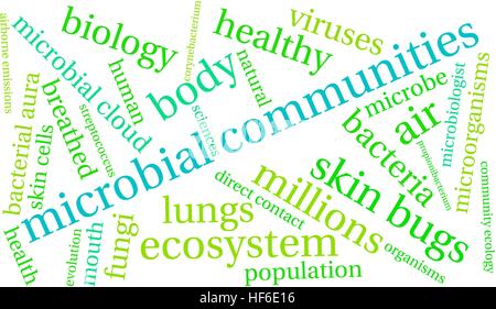 Microbial Communities word cloud on a white background. Stock Vector