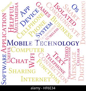 Mobile Technology word cloud on a white background. Stock Vector