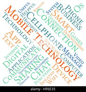 Mobile Technology word cloud on a white background. Stock Vector