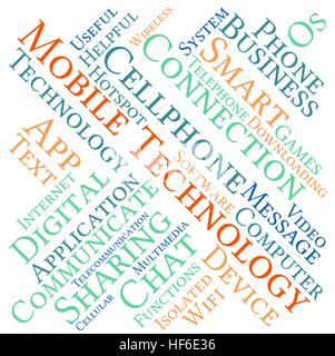 Mobile Technology word cloud on a white background. Stock Vector