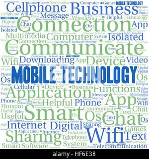Mobile Technology word cloud on a white background. Stock Vector