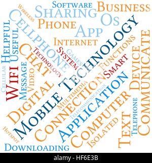 Mobile Technology word cloud on a white background. Stock Vector