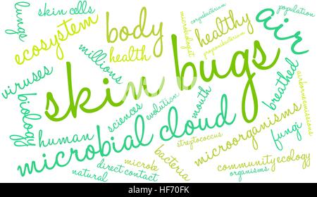 Abdominal Pain word cloud on a white background. Stock Vector