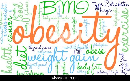 Obesity word cloud on a white background. Stock Vector