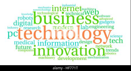 Technology word cloud on a white background. Stock Vector