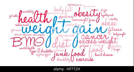 Weight Gain word cloud on a white background. Stock Vector