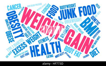 Weight Gain word cloud on a white background. Stock Vector
