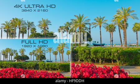 4K Ultra HD vs Full HD comparison tv resolution Stock Photo - Alamy