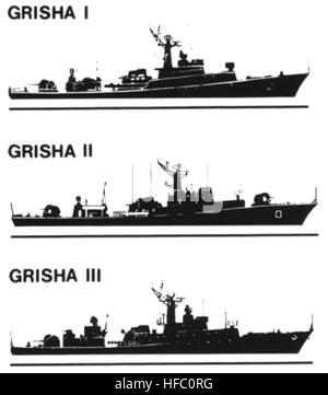 Grisha-class vs Inhaúma-class  Comparison corvettes specifications