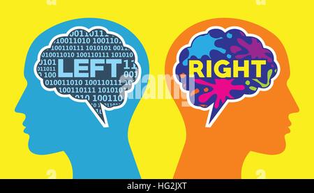 left and right brain way of thinking Stock Vector