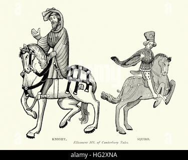 a character sketch of knight in the canterbury tales by geoffrey chaucer Get everything you need to know about the knight in the canterbury tales the character of the knight in the canterbury the canterbury tales by geoffrey chaucer. a character sketch of knight in the canterbury tales by geoffrey chaucer Get everything you need to know about the knight in the canterbury tales the character of the knight in the canterbury the canterbury tales by geoffrey chaucer.
