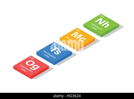 2016 New Elements in the Periodic Table - Nihonium, Moscovium, Tennessine and Oganesson - 3D isometric style Stock Vector