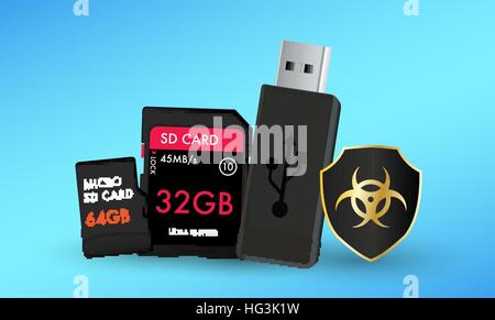 SD card Micro SD card and  usb flashdrive  with a protection shield antivirus computer Stock Vector