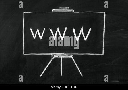 World wide web writed on blackboard with chalk Stock Photo