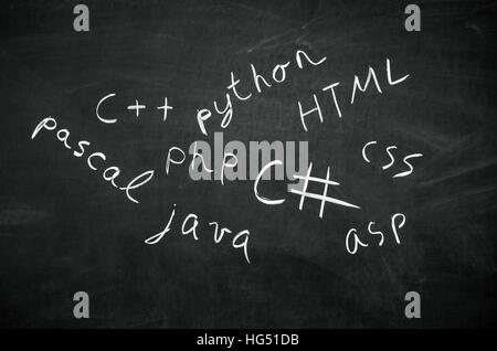Several programming languages ​​names written in on the blackboard Stock Photo