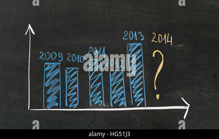 Business hand writing question about year 2014 on graph Stock Photo