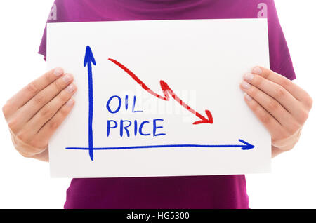 Girl holding white paper sheet with illustration of oil price Stock Photo