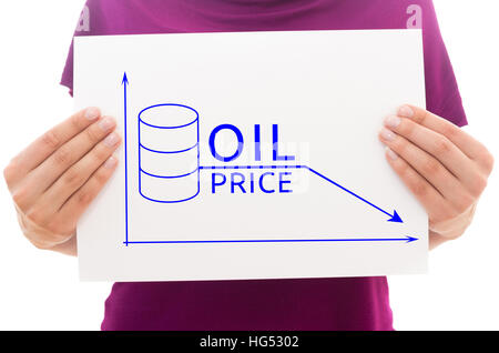Girl holding white paper sheet with illustration of oil price Stock Photo