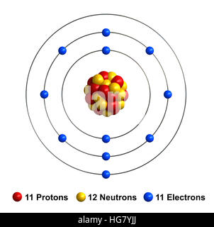 Atoms 3d rendering, protons neutrons and electrons Stock Photo - Alamy