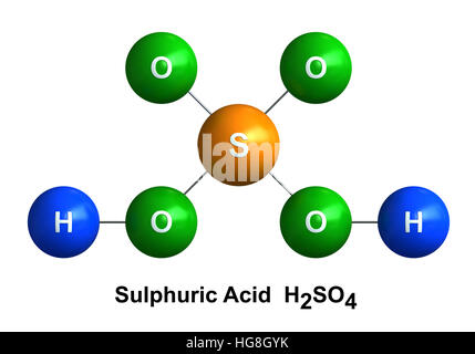 3d render of molecular structure of sulfuric acid isolated over white ...