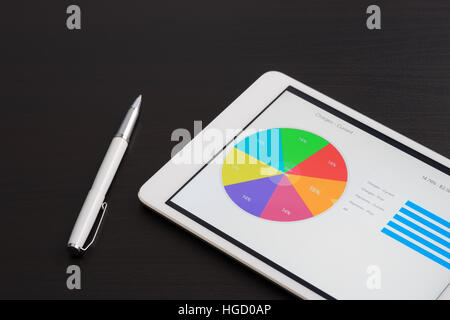 Tablet computer on desk in office, investment, data Stock Photo