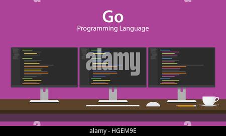 Illustration of C programming language code displayed on three monitor ...
